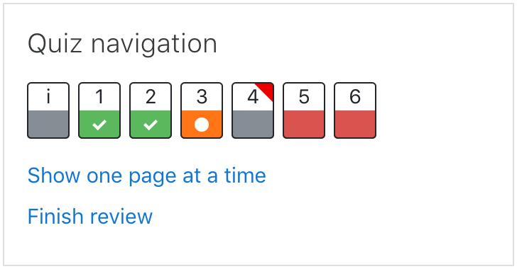 Quiz Navigation Block - Review