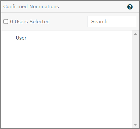 Preview of Confirmed Nominations