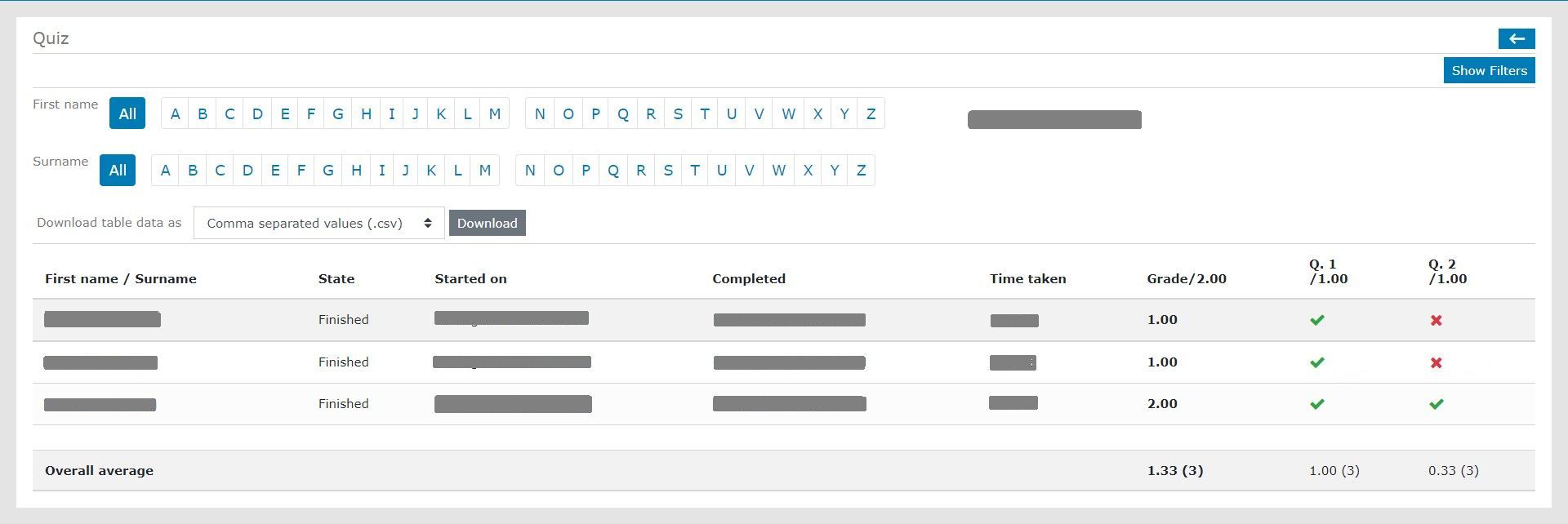 Preview of overview of report